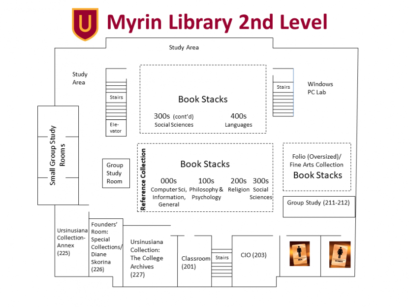 Floorplan for the 2nd level of Myrin Library.