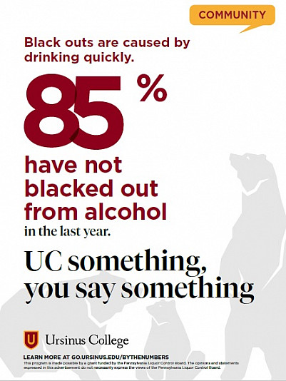 UC something, you say something. 85% have not blacked out from alcohol. Black outs are caused by ...