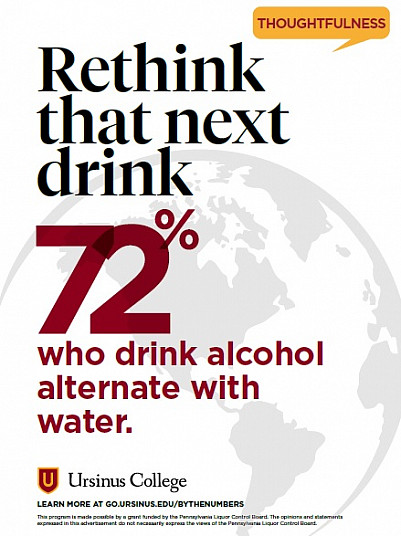 rethink that next drink. 72% who drink alcohol alternate with water.