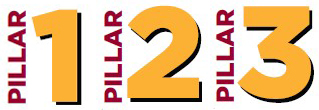 Pillar 1 Pillar 2 Pillar 3 Graphic