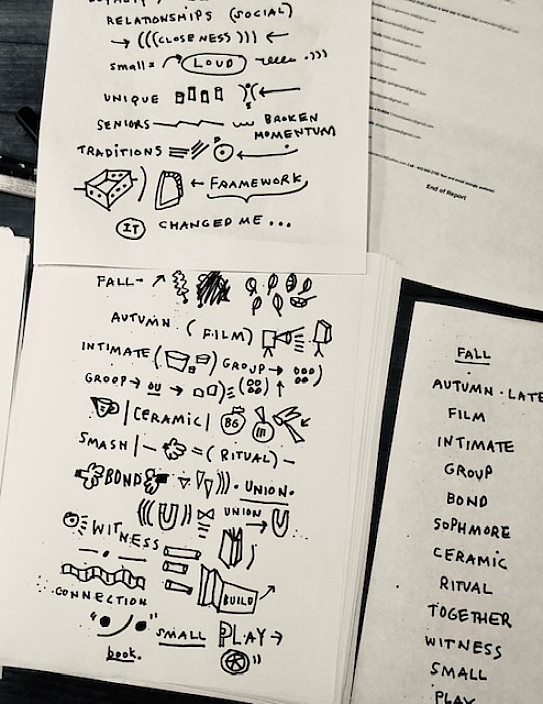 Katie Merz's notes from the graphic translation process