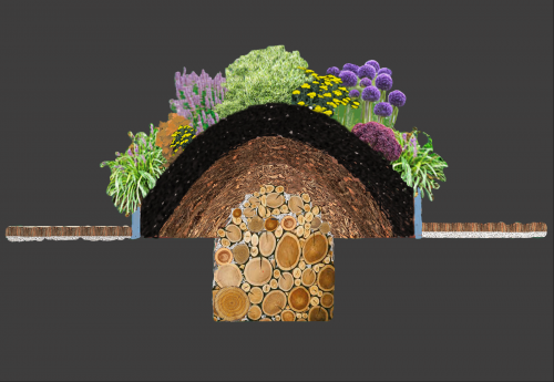 Graphic representation of the inside of a hügel mound. Courtesy of Syd Carpenter and Steve Donegan.