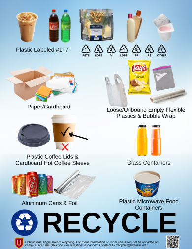 Feel free to print out this guide that will help you know what is recyclable on campus!