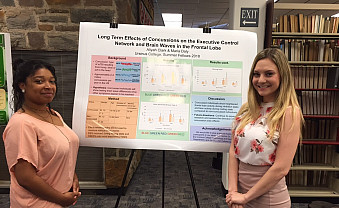 Aliyah Clark and Maria Daly's research Long-term Effects of Concussions